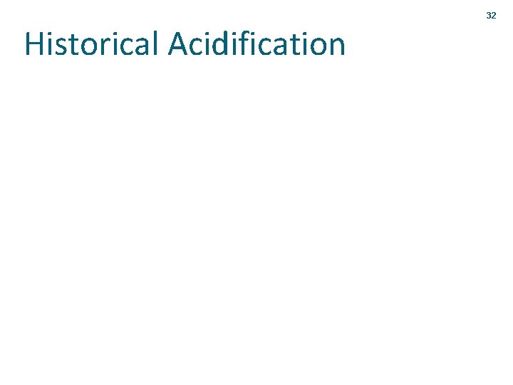 32 Historical Acidification 