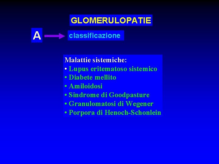 GLOMERULOPATIE A classificazione Malattie sistemiche: • Lupus eritematoso sistemico • Diabete mellito • Amiloidosi