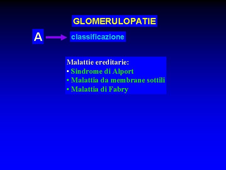 GLOMERULOPATIE A classificazione Malattie ereditarie: • Sindrome di Alport • Malattia da membrane sottili