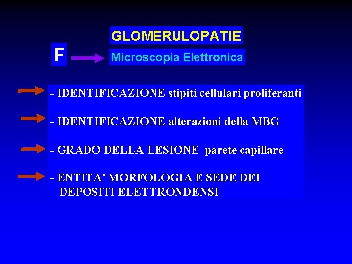 GLOMERULOPATIE F Microscopia Elettronica - IDENTIFICAZIONE stipiti cellulari proliferanti - IDENTIFICAZIONE alterazioni della MBG