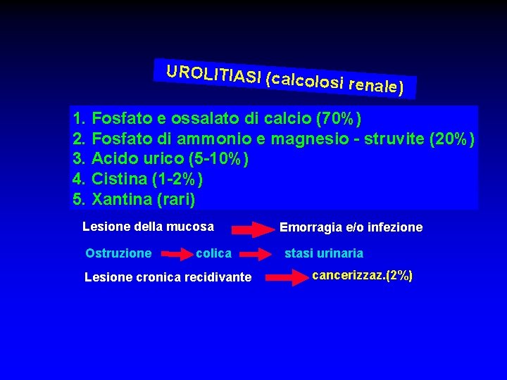 UROLITIASI (ca lcolosi renale) 1. Fosfato e ossalato di calcio (70%) 2. Fosfato di