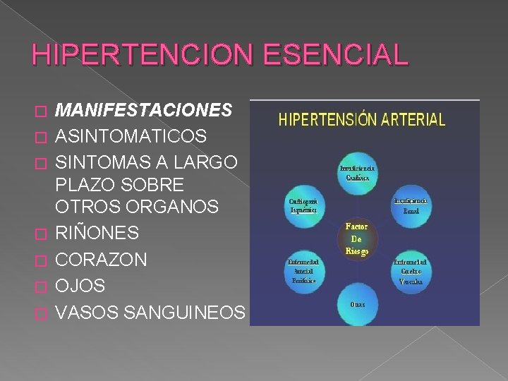 HIPERTENCION ESENCIAL � � � � MANIFESTACIONES ASINTOMATICOS SINTOMAS A LARGO PLAZO SOBRE OTROS