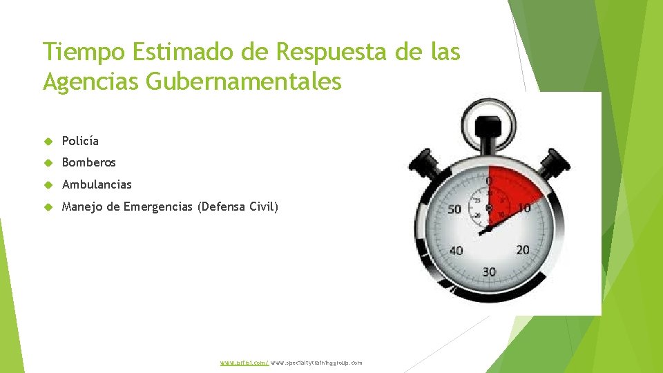 Tiempo Estimado de Respuesta de las Agencias Gubernamentales Policía Bomberos Ambulancias Manejo de Emergencias