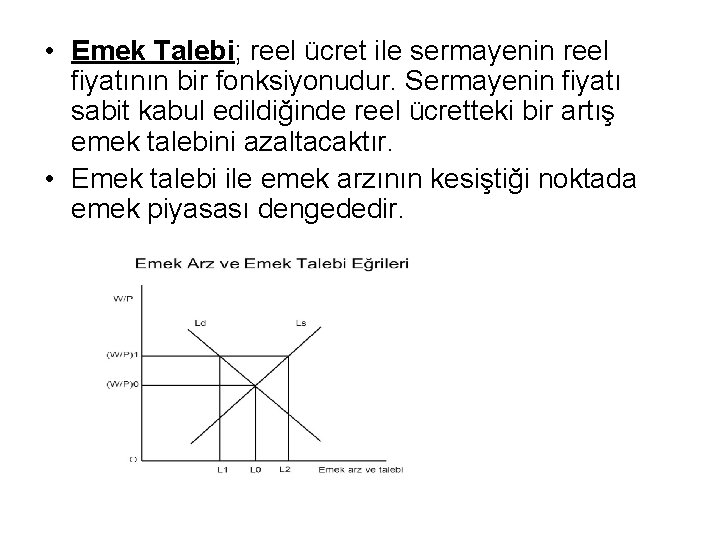 • Emek Talebi; reel ücret ile sermayenin reel fiyatının bir fonksiyonudur. Sermayenin fiyatı • Emek Talebi; reel ücret ile sermayenin reel fiyatının bir fonksiyonudur. Sermayenin fiyatı