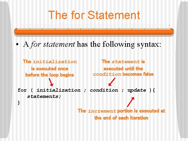 The for Statement • A for statement has the following syntax: The initialization is