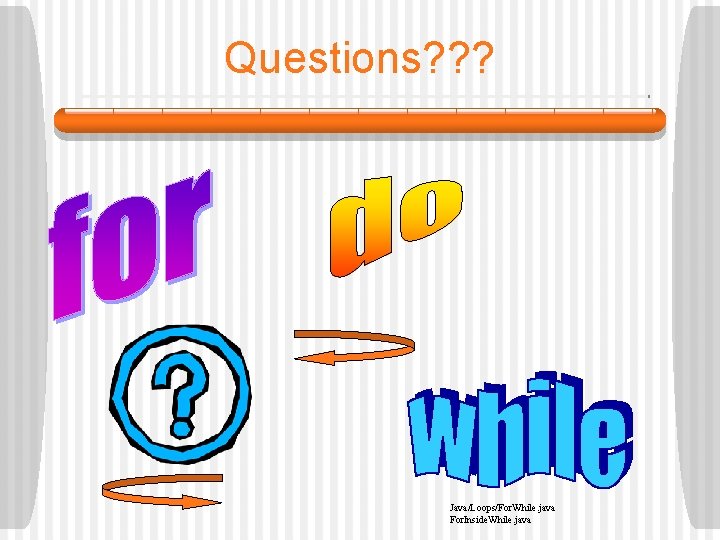 Questions? ? ? Java/Loops/For. While. java For. Inside. While. java 