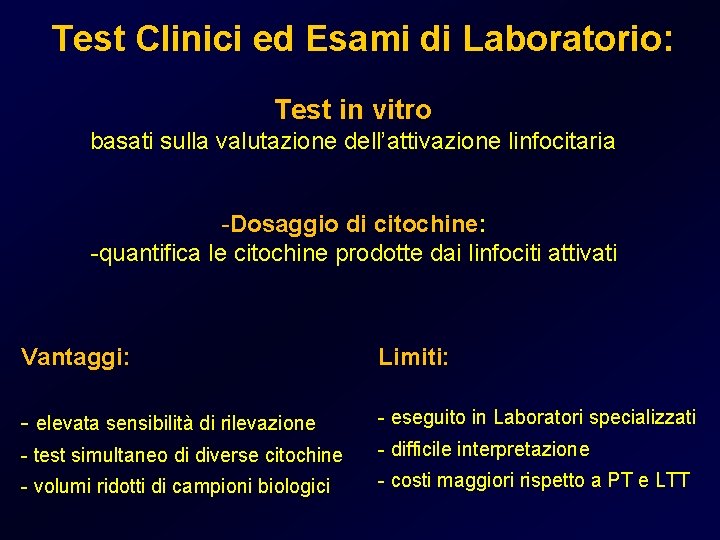 Test Clinici ed Esami di Laboratorio: Test in vitro basati sulla valutazione dell’attivazione linfocitaria
