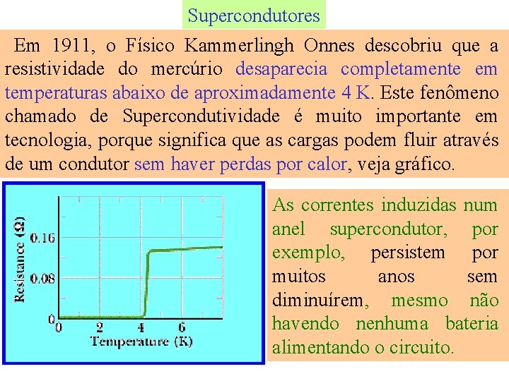 Supercondutores Em 1911, o Físico Kammerlingh Onnes descobriu que a resistividade do mercúrio desaparecia