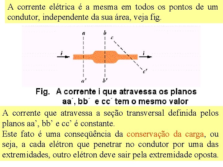 A corrente elétrica é a mesma em todos os pontos de um condutor, independente