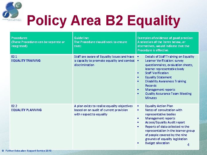 Policy Area B 2 Equality Procedures (These Procedures can be separate or integrated) Guideline: Policy Area B 2 Equality Procedures (These Procedures can be separate or integrated) Guideline: