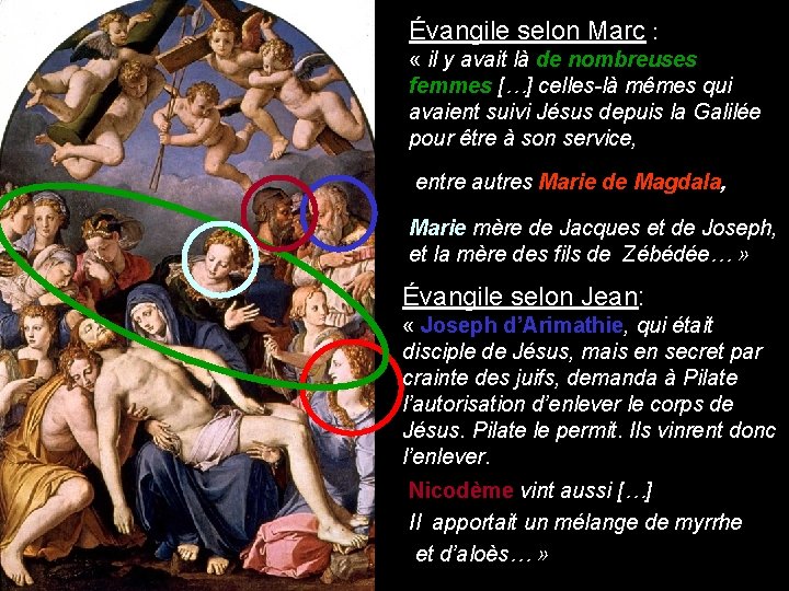 Évangile selon Marc : « il y avait là de nombreuses femmes […] celles-là