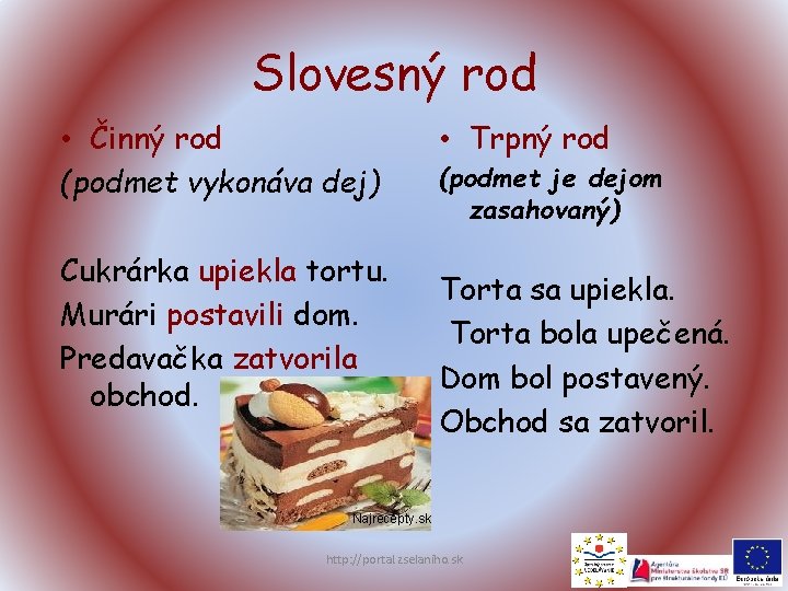 Slovesný rod • Činný rod (podmet vykonáva dej) Cukrárka upiekla tortu. Murári postavili dom.