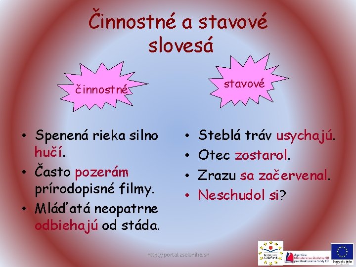 Činnostné a stavové slovesá stavové činnostné • Spenená rieka silno hučí. • Často pozerám