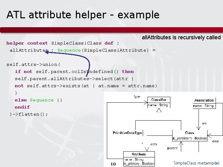 ATL attribute helper - example all. Attributes is recursively called helper context Simple. Class!Class