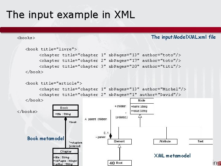 The input example in XML The input. Model. XML. xml file <books> <book title="livre">