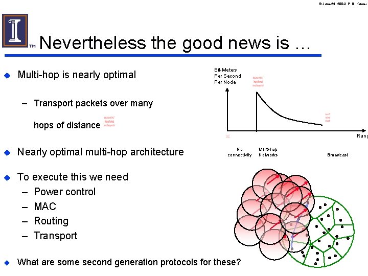 June 23, 2004, P. R. Kumar Nevertheless the good news is … u June 23, 2004, P. R. Kumar Nevertheless the good news is … u