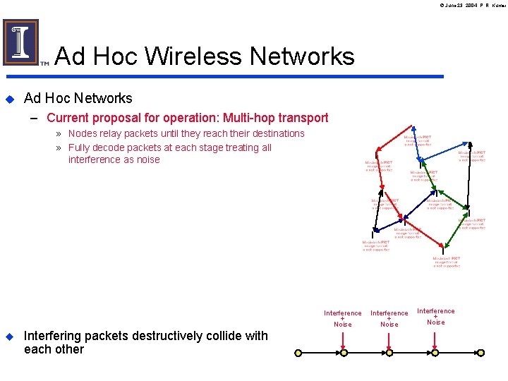June 23, 2004, P. R. Kumar Ad Hoc Wireless Networks u Ad Hoc June 23, 2004, P. R. Kumar Ad Hoc Wireless Networks u Ad Hoc