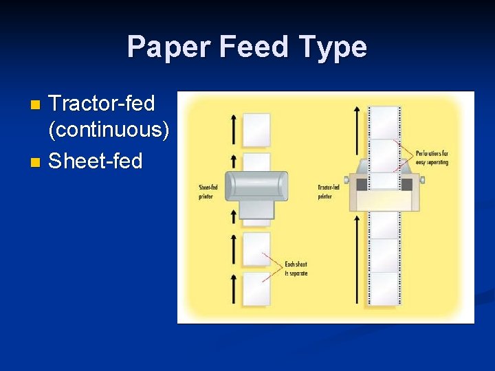 Paper Feed Type Tractor-fed (continuous) n Sheet-fed n 