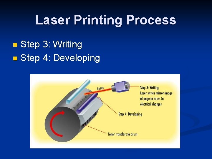 Laser Printing Process Step 3: Writing n Step 4: Developing n 