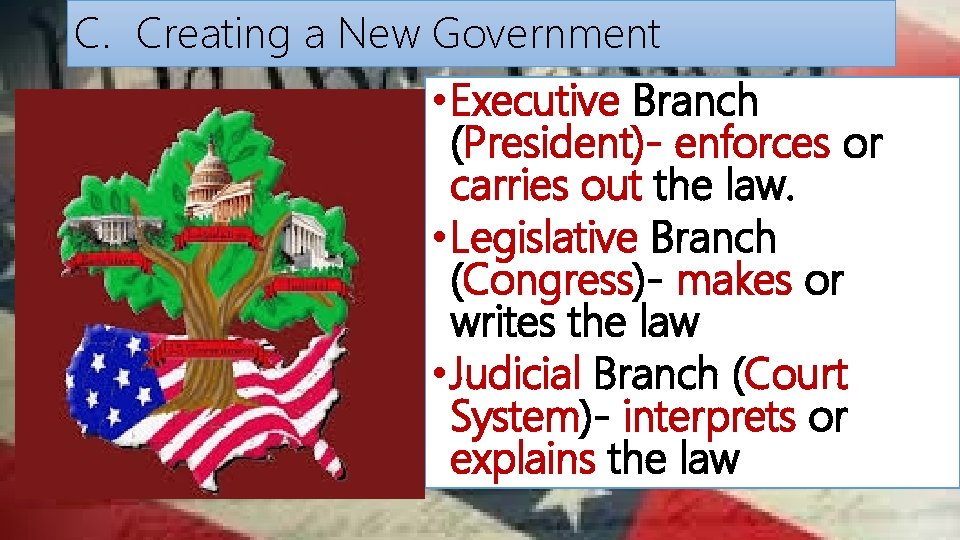 C. Creating a New Government • Executive Branch (President)- enforces or carries out the