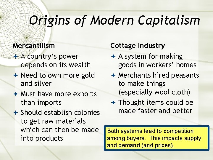 Origins of Modern Capitalism Mercantilism Cottage Industry A country’s power A system for making