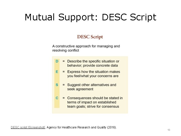 Mutual Support: DESC Script DESC script [Screenshot]. Agency for Healthcare Research and Quality (2016).