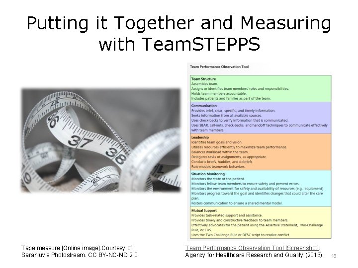 Putting it Together and Measuring with Team. STEPPS Tape measure [Online image]. Courtesy of