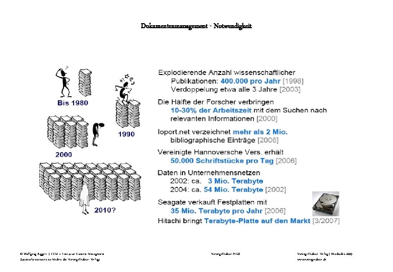 Dokumentenmanagement - Notwendigkeit © Wolfgang Riggert | ECM – Enterprise Content Management Zusatzinformationen zu