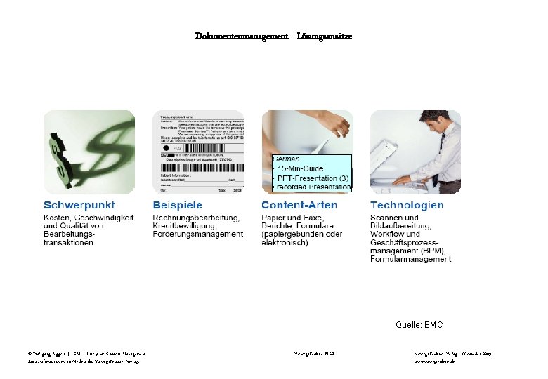 Dokumentenmanagement - Lösungsansätze Quelle: EMC © Wolfgang Riggert | ECM – Enterprise Content Management