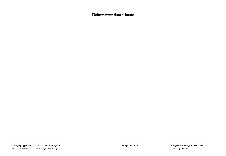 Dokumentenfluss - heute © Wolfgang Riggert | ECM – Enterprise Content Management Zusatzinformationen zu