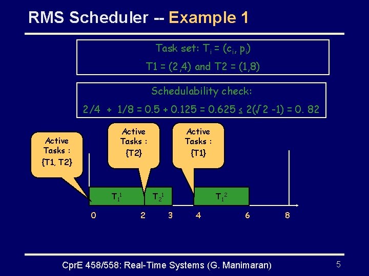 RMS Scheduler -- Example 1 Task set: Ti = (ci, pi) T 1 =