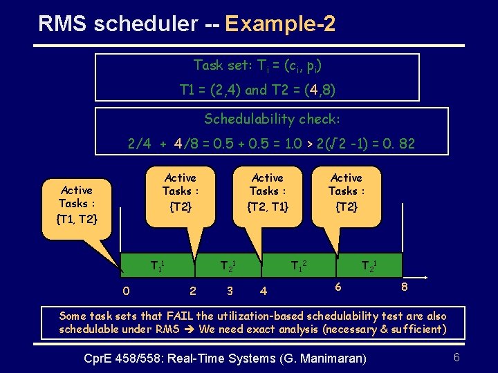 RMS scheduler -- Example-2 Task set: Ti = (ci, pi) T 1 = (2,