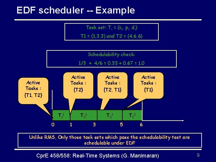 EDF scheduler -- Example Task set: Ti = (ci, pi, di) T 1 =