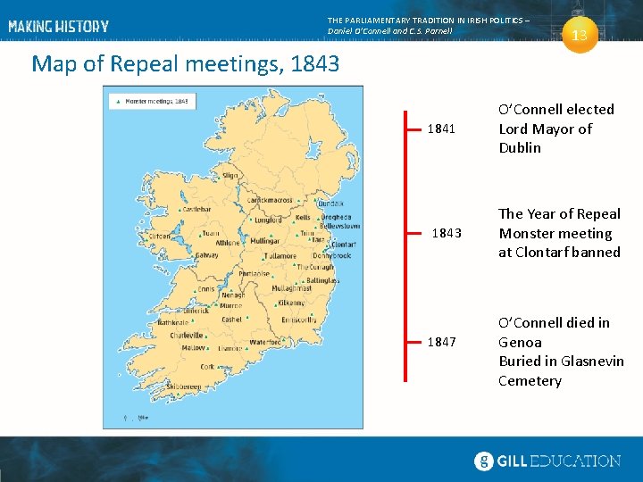 THE PARLIAMENTARY TRADITION IN IRISH POLITICS – Daniel O’Connell and C. S. Parnell 13