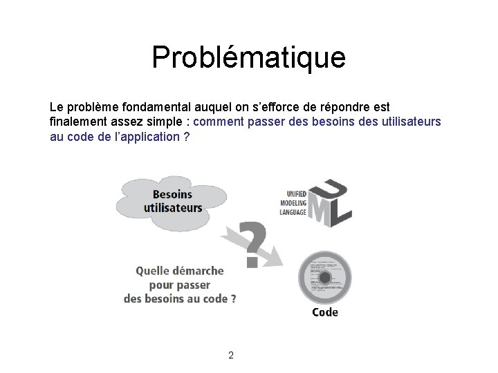 Problématique Le problème fondamental auquel on s’efforce de répondre est finalement assez simple :