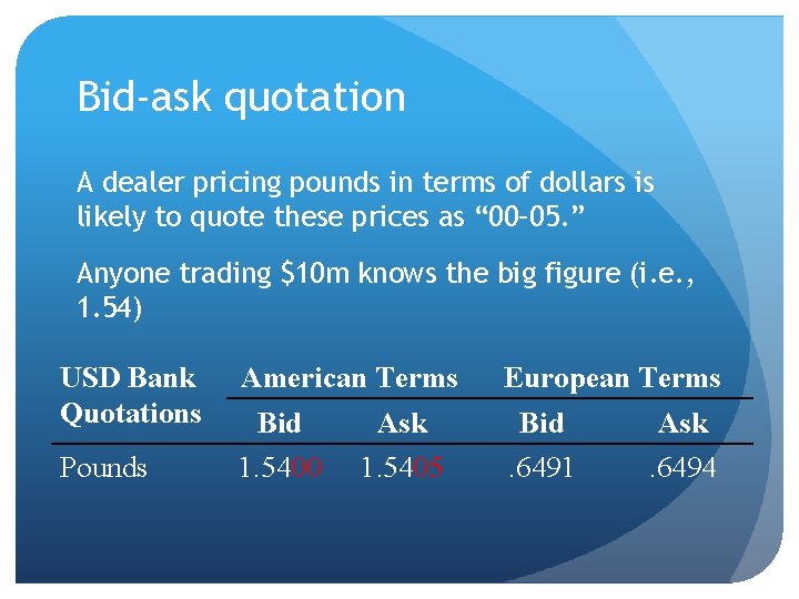 Bid-ask quotation A dealer pricing pounds in terms of dollars is likely to quote