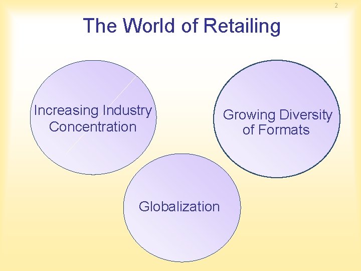 2 The World of Retailing Increasing Industry Concentration Globalization Growing Diversity of Formats 
