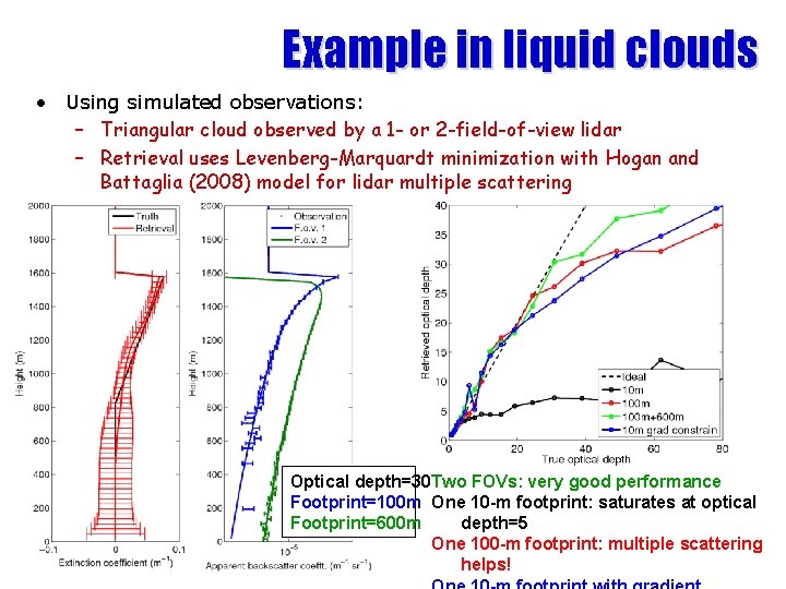 Example in liquid clouds • Using simulated observations: – Triangular cloud observed by a
