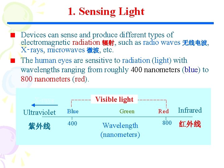 1. Sensing Light Devices can sense and produce different types of electromagnetic radiation 辐射,