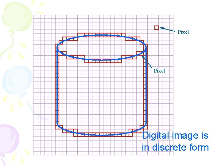 Pixel Digital image is in discrete form 