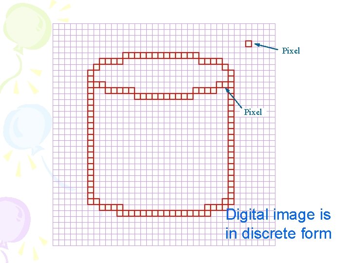 Pixel Digital image is in discrete form 