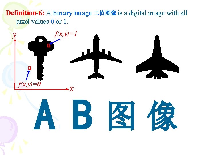 Definition-6: A binary image 二值图像 is a digital image with all pixel values 0