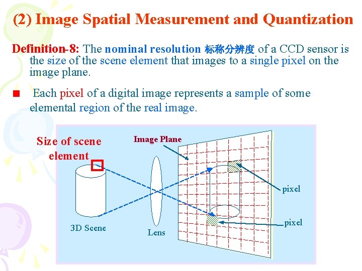 (2) Image Spatial Measurement and Quantization Definition-8: The nominal resolution 标称分辨度 of a CCD