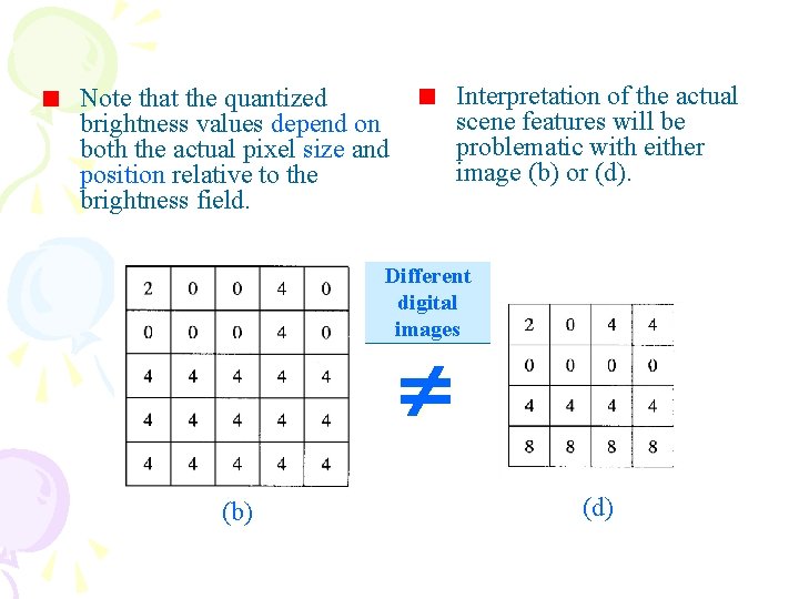 Interpretation of the actual scene features will be problematic with either image (b) or