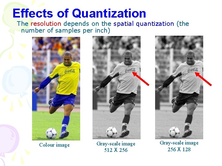 Effects of Quantization The resolution depends on the spatial quantization (the number of samples