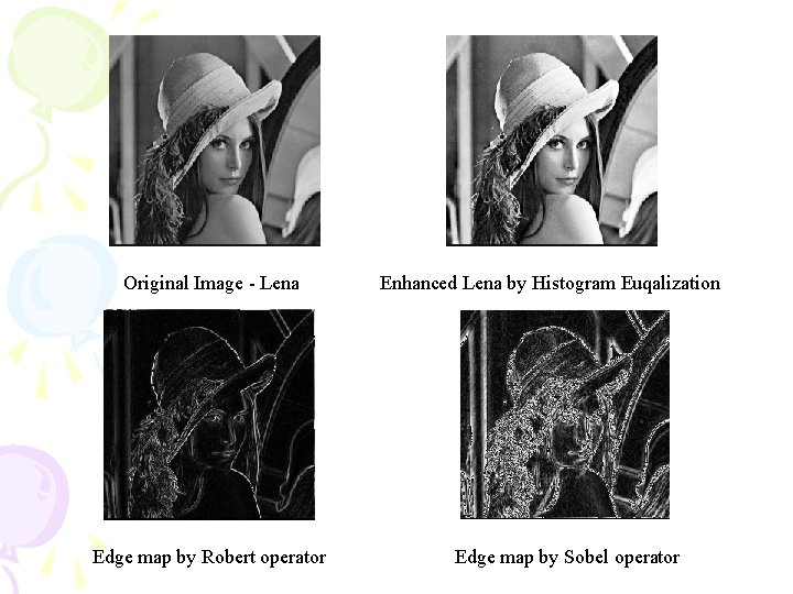 Original Image - Lena Edge map by Robert operator Enhanced Lena by Histogram Euqalization