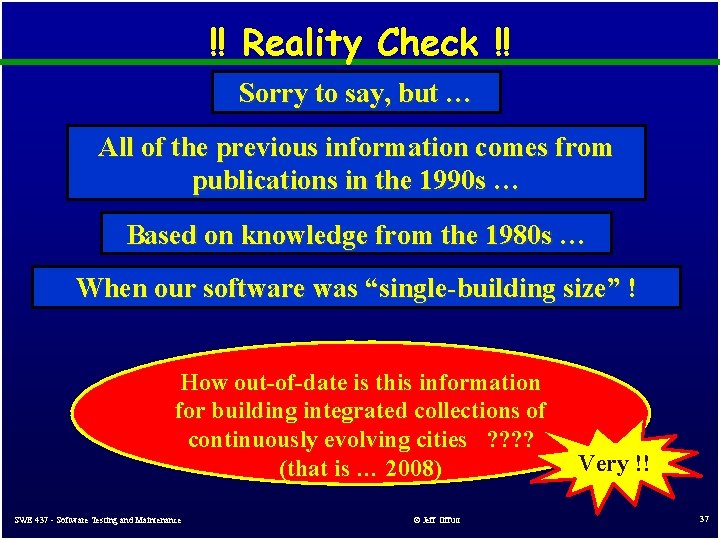 !! Reality Check !! Sorry to say, but … All of the previous information !! Reality Check !! Sorry to say, but … All of the previous information