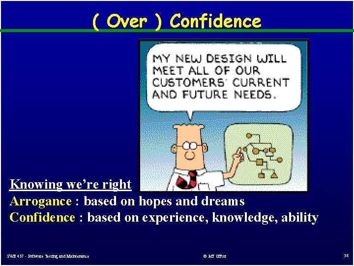 ( Over ) Confidence Knowing we’re right Arrogance : based on hopes and dreams ( Over ) Confidence Knowing we’re right Arrogance : based on hopes and dreams