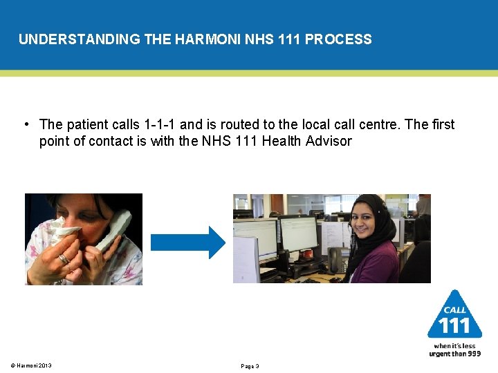 UNDERSTANDING THE HARMONI NHS 111 PROCESS • The patient calls 1 -1 -1 and