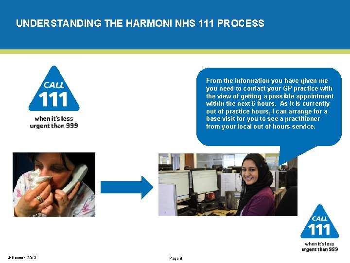 UNDERSTANDING THE HARMONI NHS 111 PROCESS From the information you have given me you